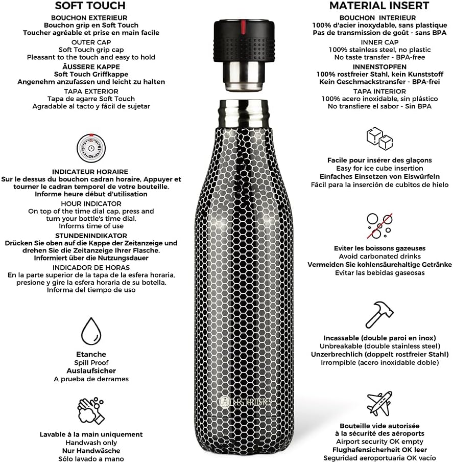 LAP Thermosflasche 500 ml Metal Texture – Soft-Touch Isolierflasche.